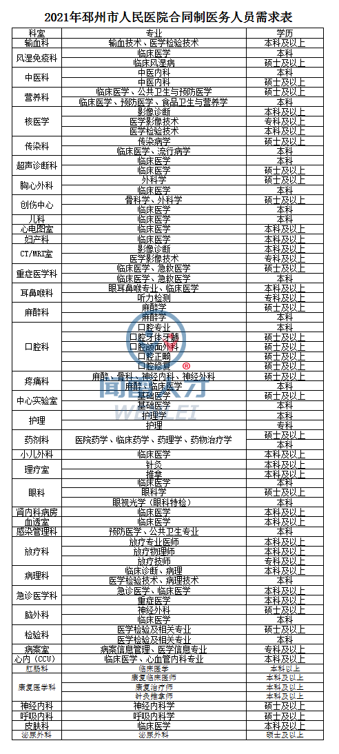 1610514208564283.png biaoge.png