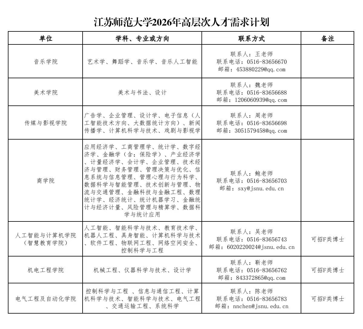 1770726910813169.jpg 9578C3D203312F61D2FC67C50BFC967A.jpg